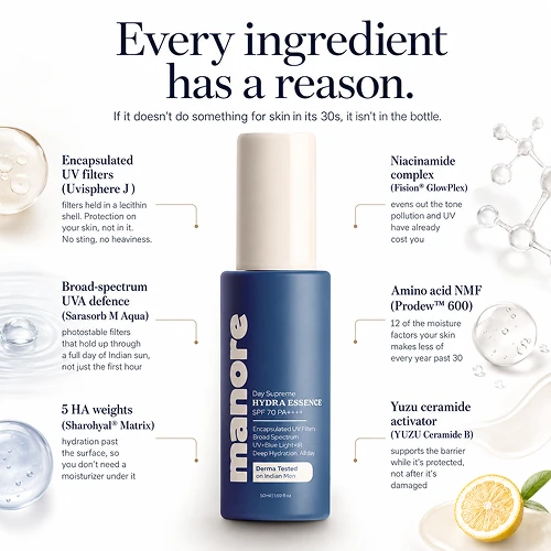 Manore - Day Supreme Hydra Essence Every Ingredient has a Reason
