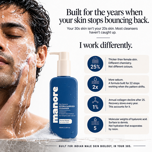 Day Supreme Hydra Barrier Cleanser Get to Know me